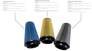 No Limit Fabrication - No Limit Fabrication 11-16 6.7L PowerStroke Stage 2 Replacement Filter - Image 2
